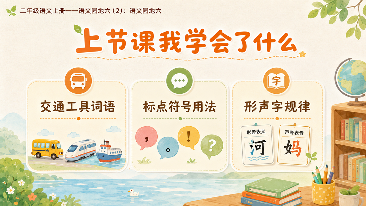小学六年制统编教材系列课件——二年级语文上册：语文园地六（2）第2页