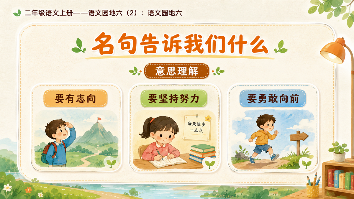小学六年制统编教材系列课件——二年级语文上册：语文园地六（2）第6页