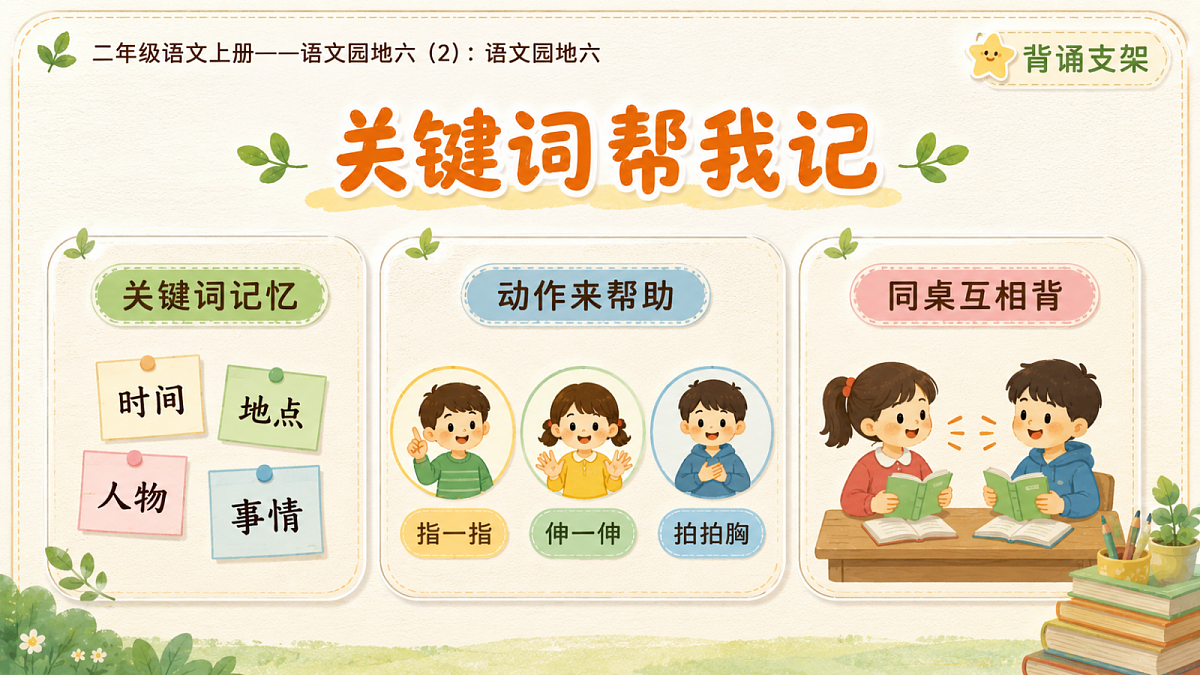 小学六年制统编教材系列课件——二年级语文上册：语文园地六（2）第8页