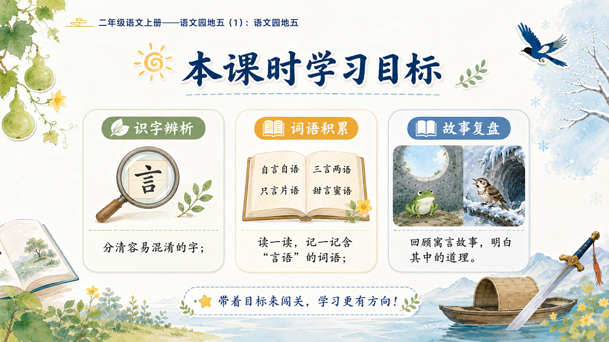 小学六年制统编教材系列课件——二年级语文上册：语文园地五（1）第3页