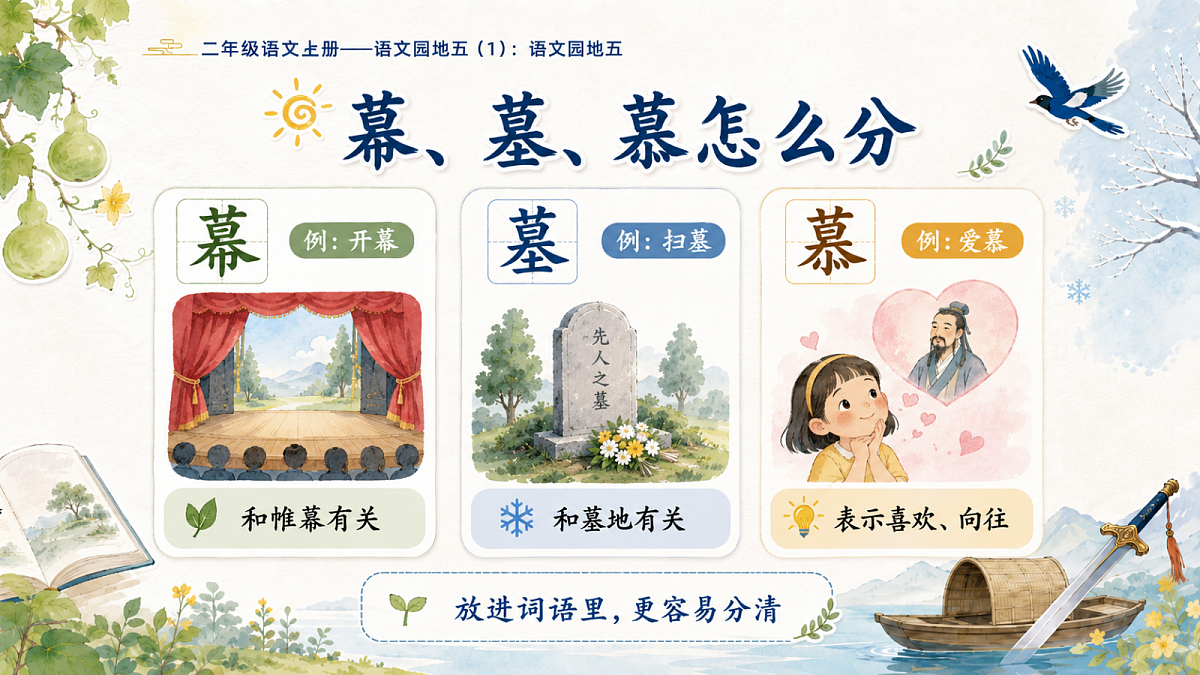 小学六年制统编教材系列课件——二年级语文上册：语文园地五（1）第6页
