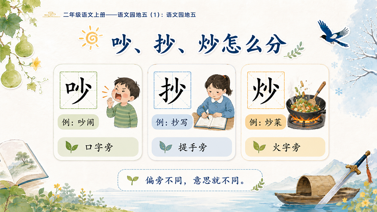 小学六年制统编教材系列课件——二年级语文上册：语文园地五（1）第7页