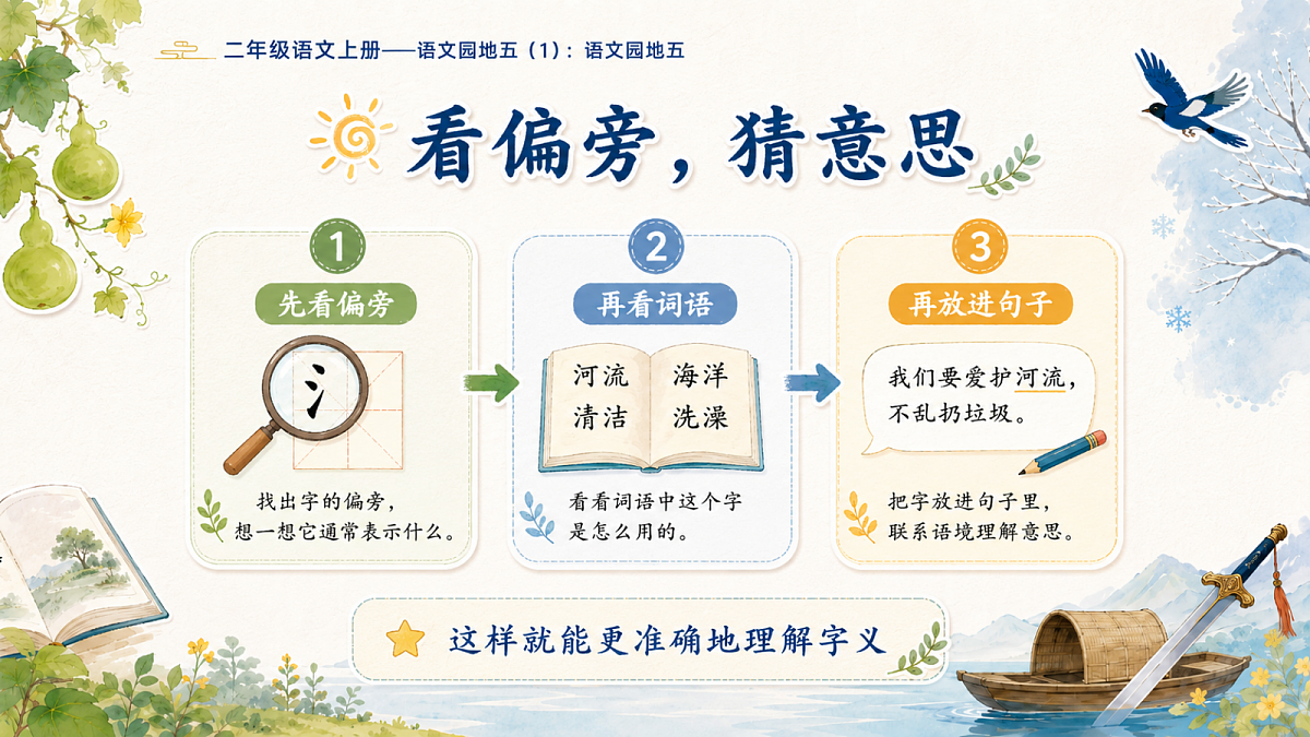 小学六年制统编教材系列课件——二年级语文上册：语文园地五（1）第8页