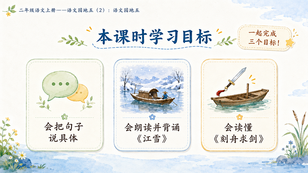 小学六年制统编教材系列课件——二年级语文上册：语文园地五（2）第3页