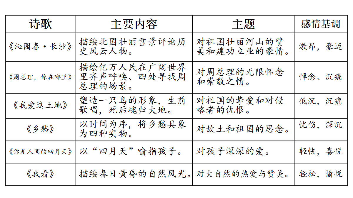 18493454第7页