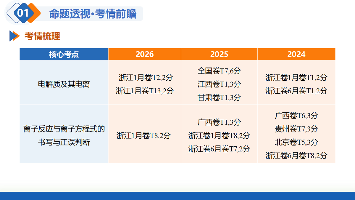 18494480第4页