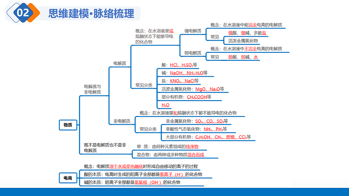 18494480第7页
