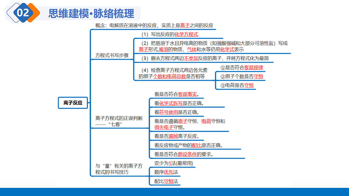 18494480第8页