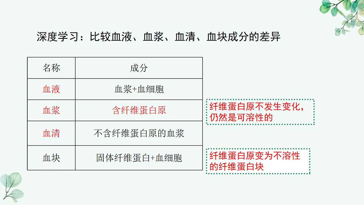 18494866第4页