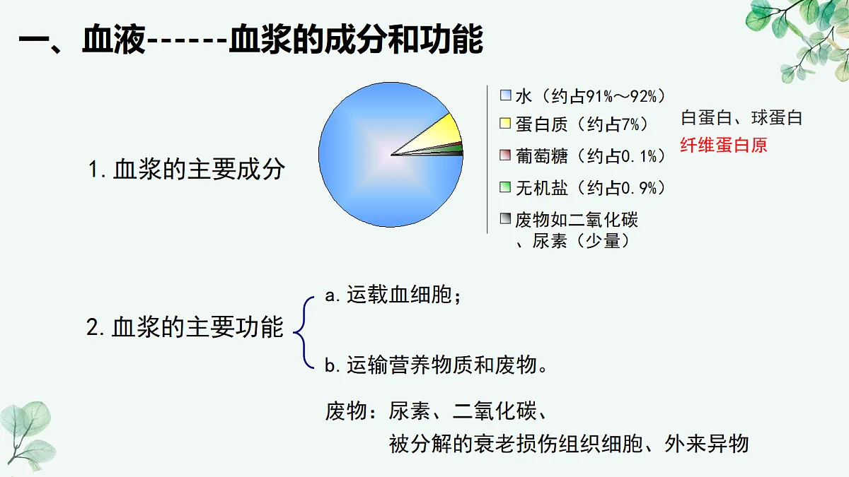 18494866第5页