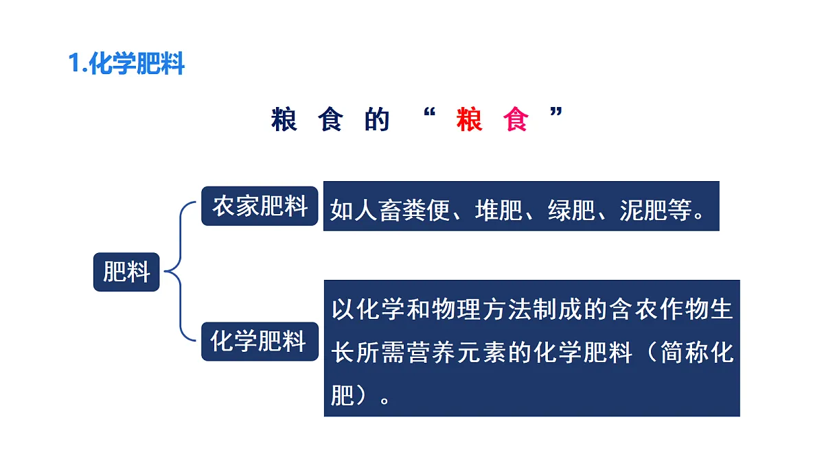 18494875第5页