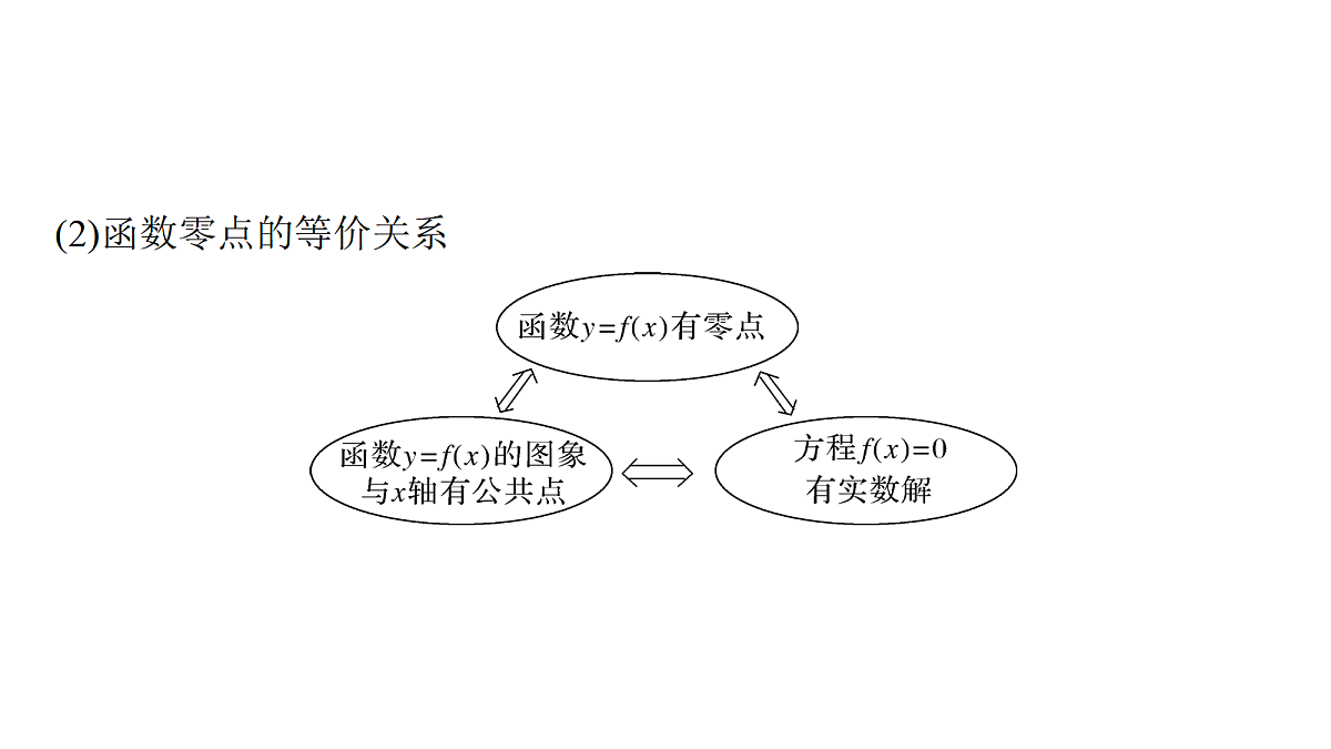18495448第3页