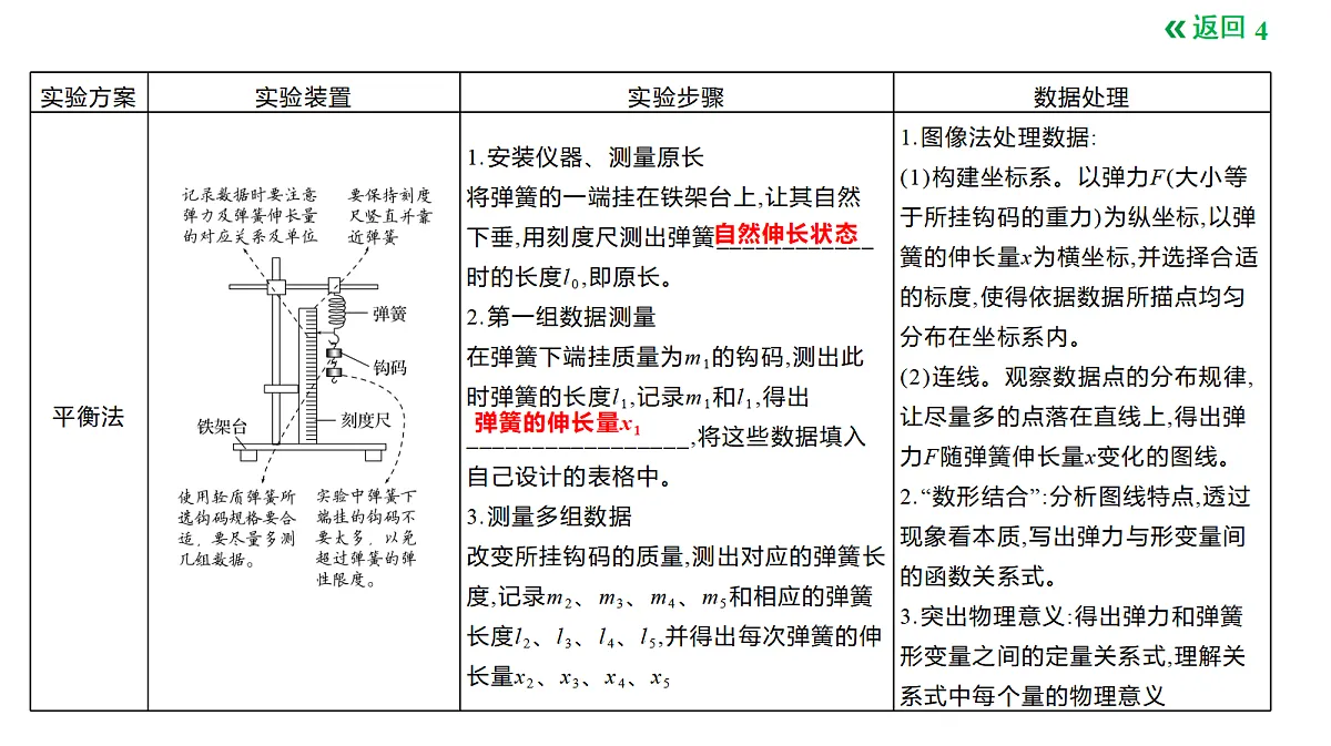 18495450第4页
