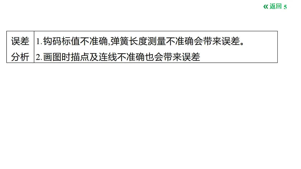 18495450第5页