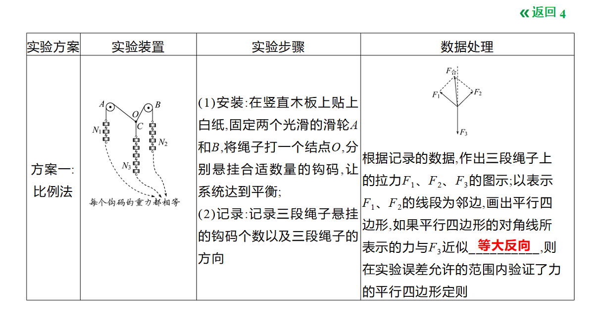 18495451第4页