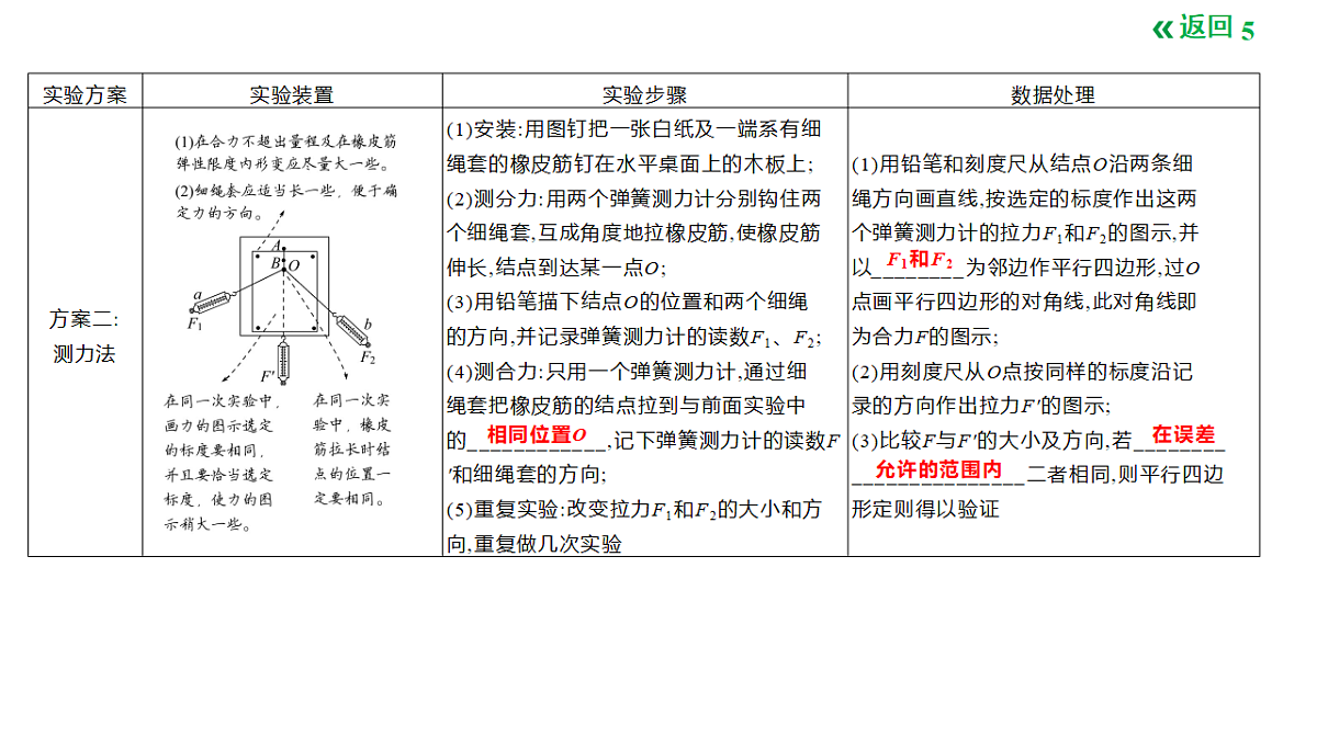 18495451第5页
