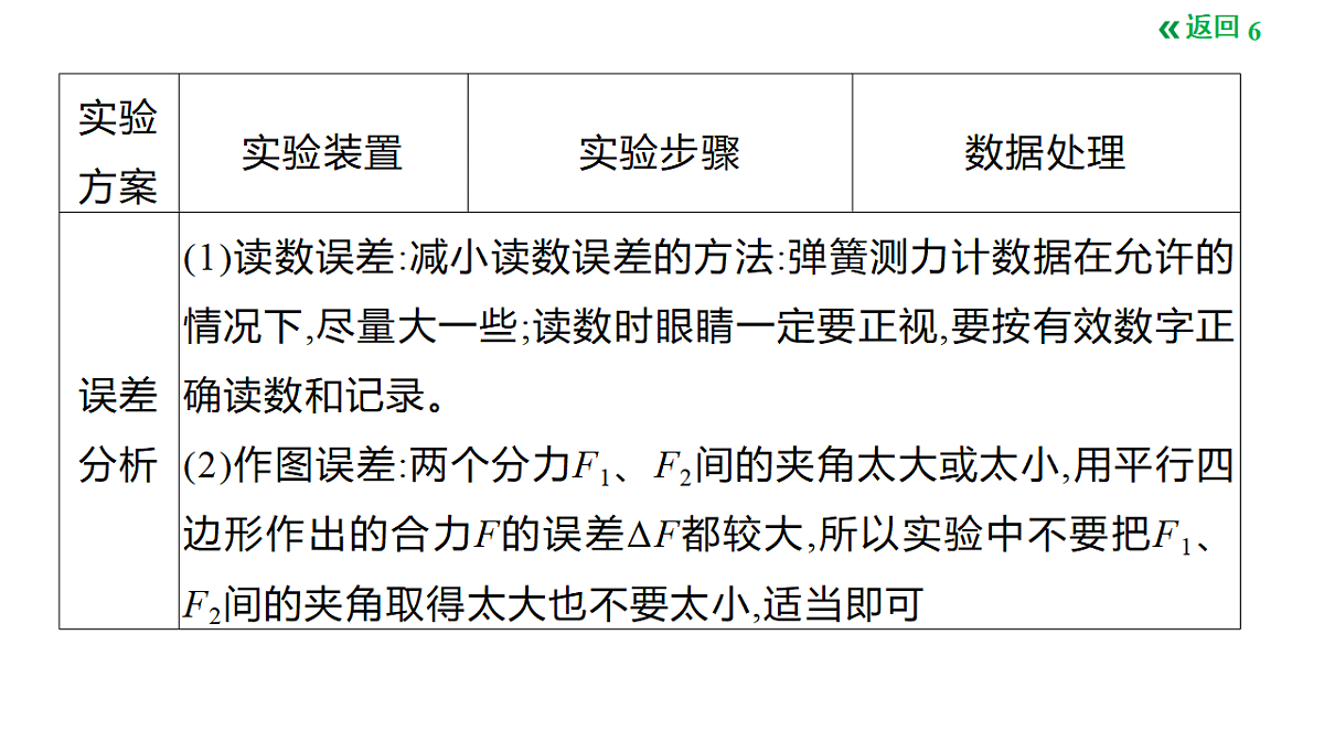 18495451第6页