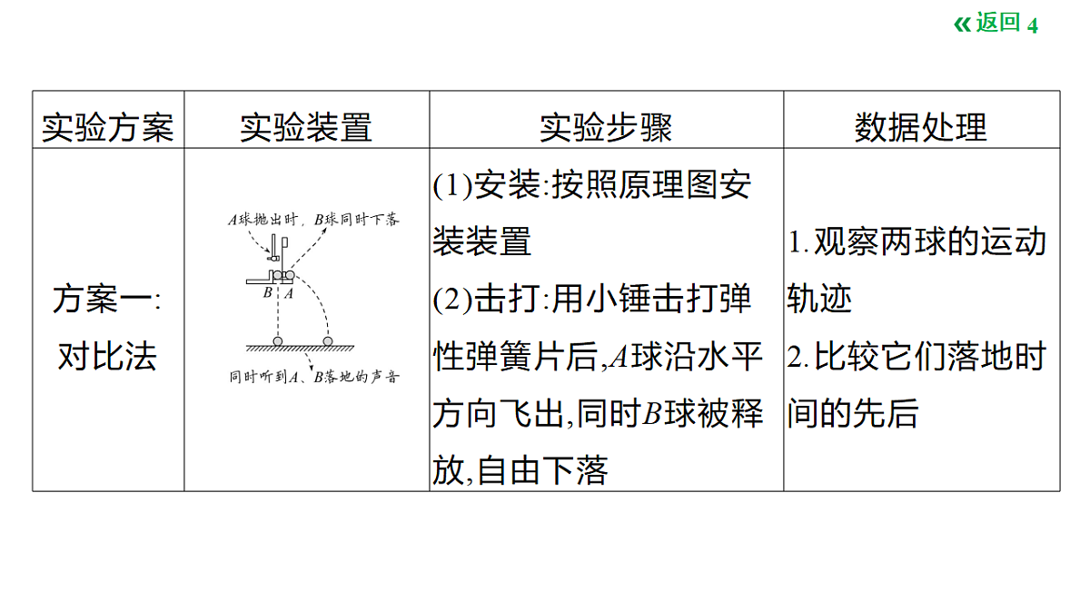 18495456第4页