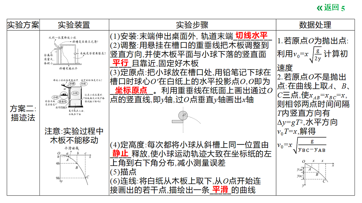 18495456第5页