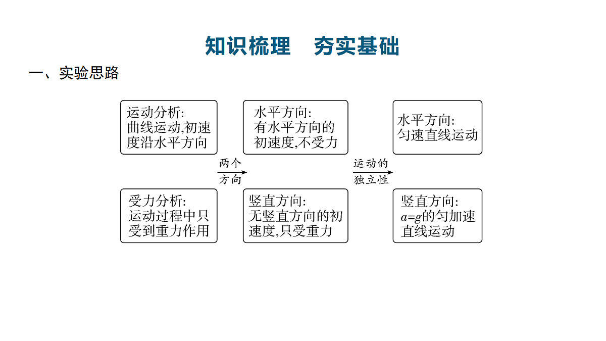 18495457第4页