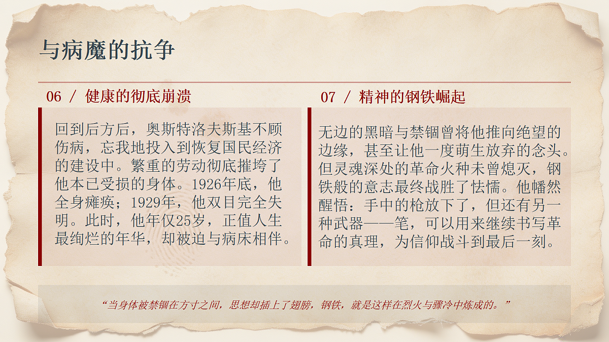 18495464第6页
