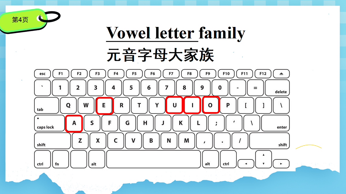 Starter Unit 2 A Pronunciation第4页