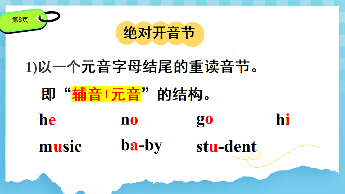 Starter Unit 2 A Pronunciation第8页