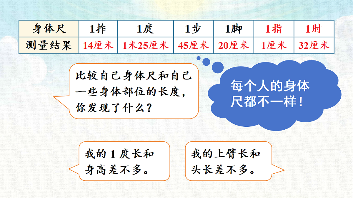 18495569第6页