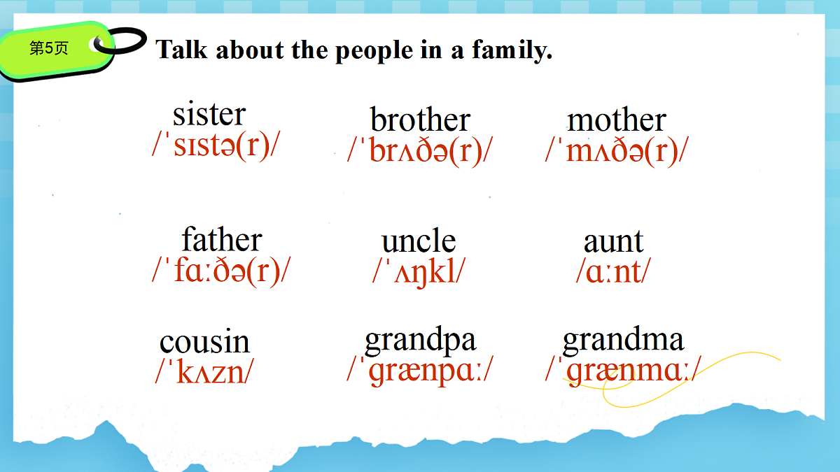 人教版初中英语七年级上册 Unit 2 We're Family Section A (1a-Pronunciation2) 课件第5页