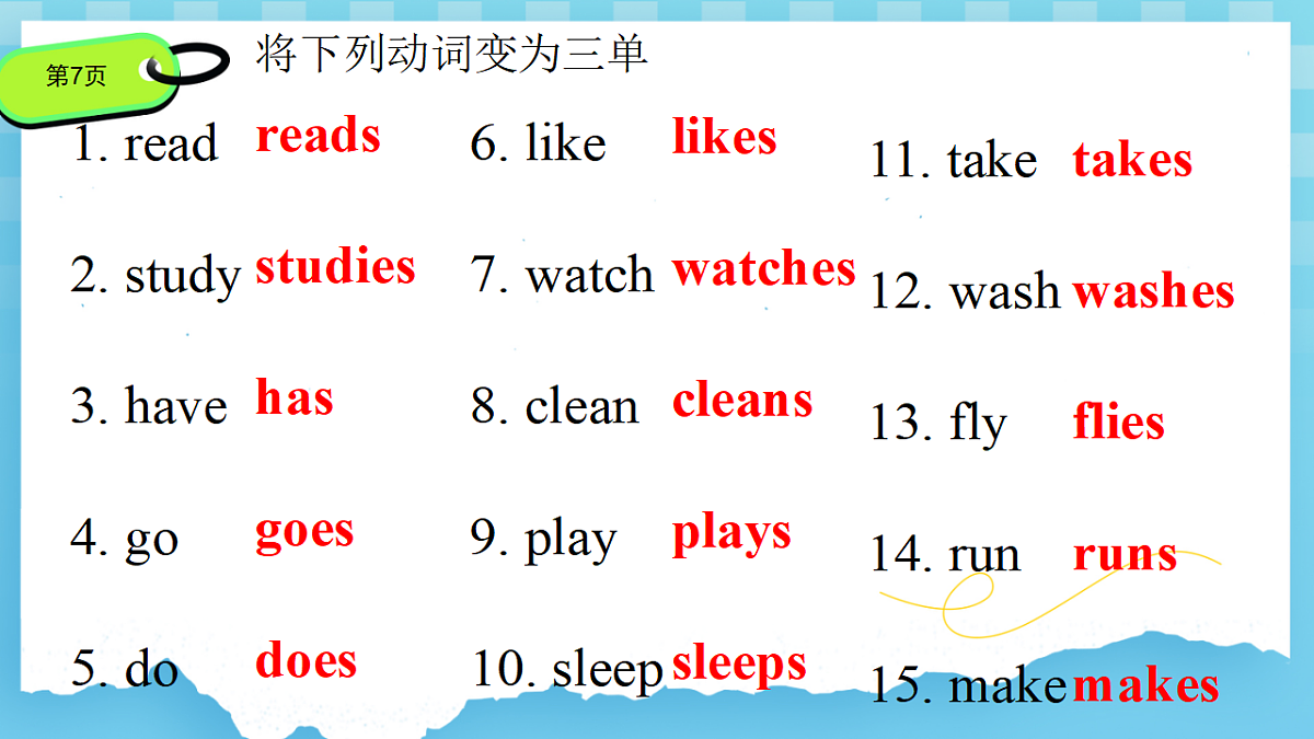 人教版初中英语七年级上册 Unit 2 We're Family Section A (3a-3d) 课件第7页