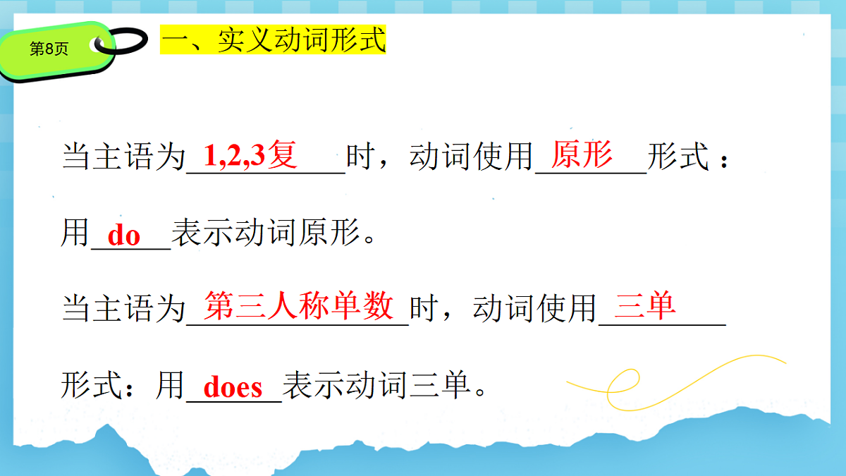 人教版初中英语七年级上册 Unit 2 We're Family Section A (3a-3d) 课件第8页