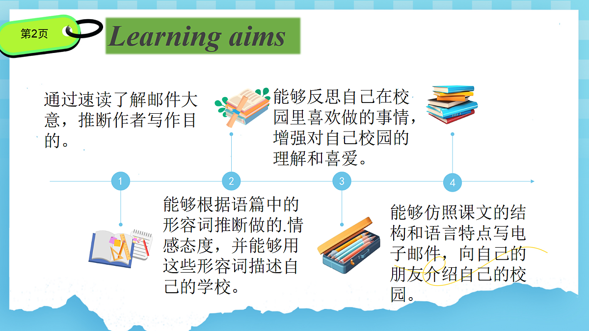Unit 3 Section B (1a-2b)第2页