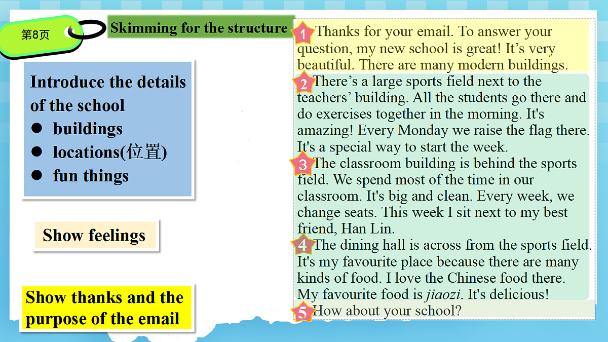 Unit 3 Section B (1a-2b)第8页