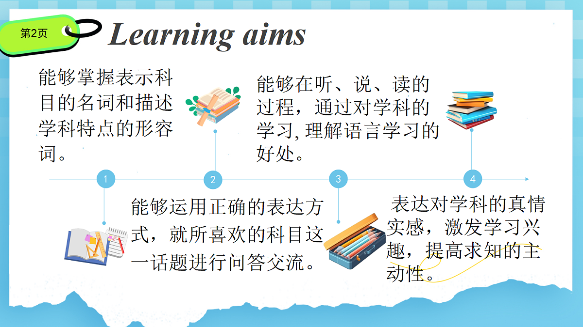 Unit 4 A (1a-Pronunciation2)第2页