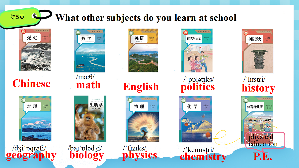 Unit 4 A (1a-Pronunciation2)第5页