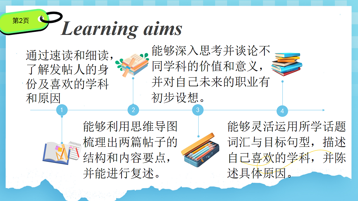 Unit 4 B (1a-2b)第2页