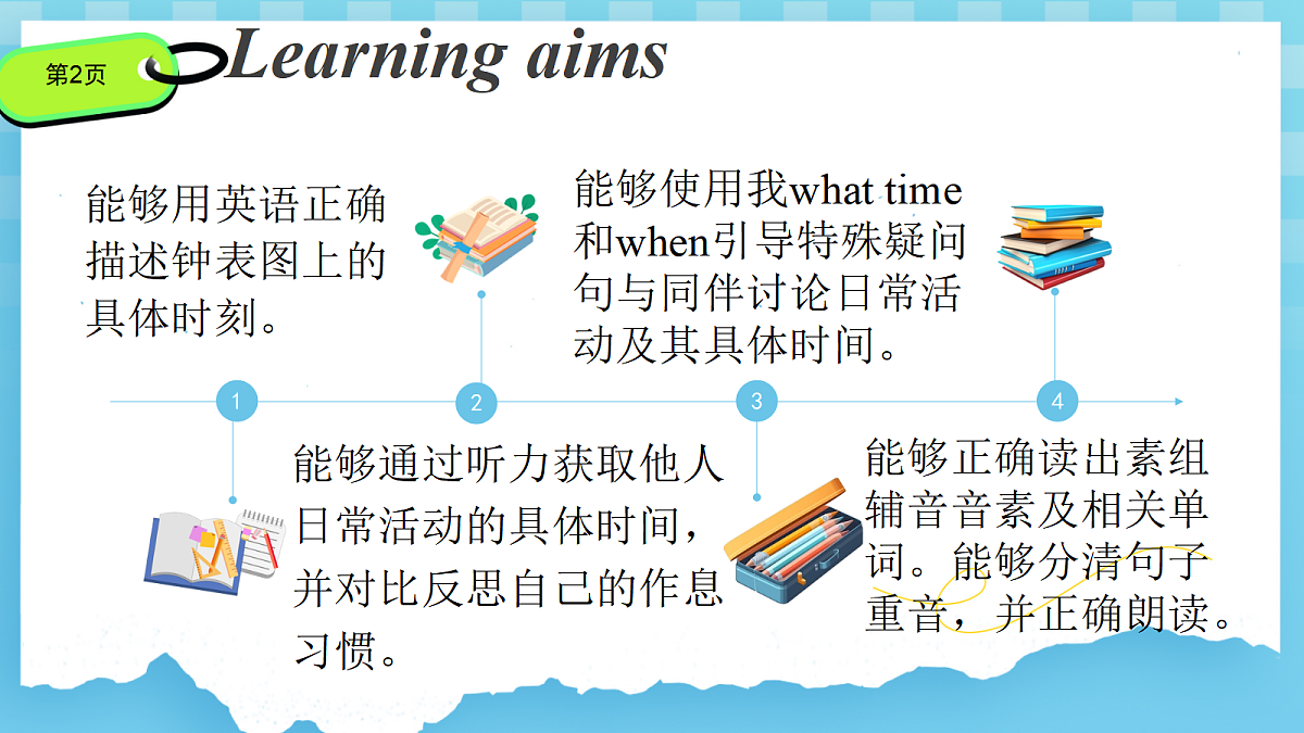 Unit 6 A (1a-Pronunciation2)第2页