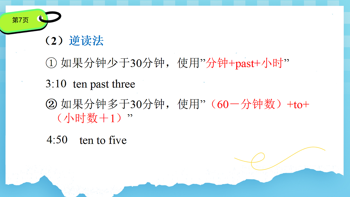 Unit 6 A (1a-Pronunciation2)第7页