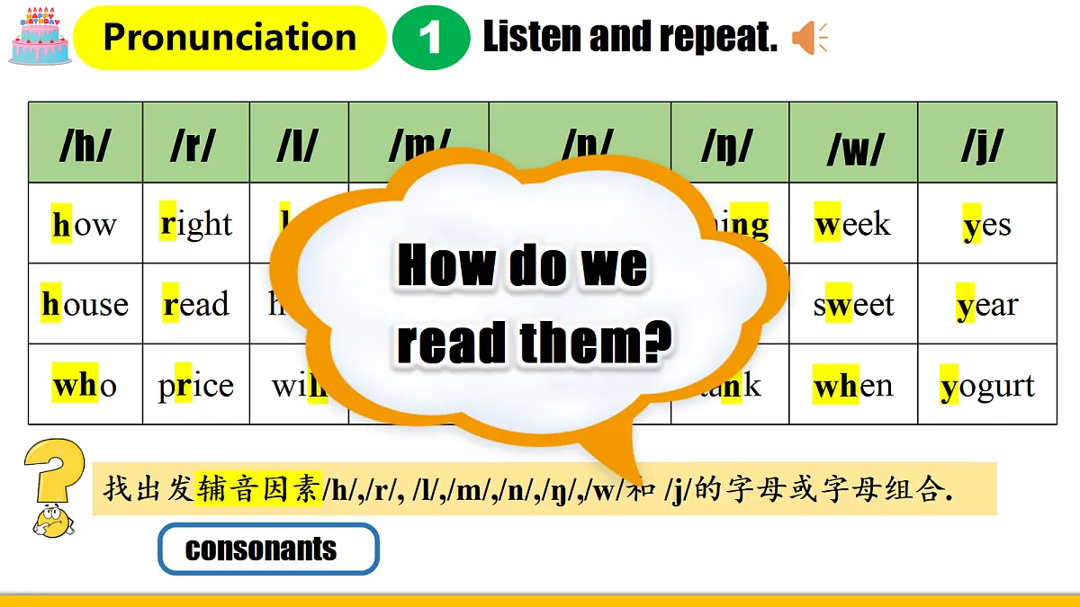 Unit7 Section A (pronunciation)第5页