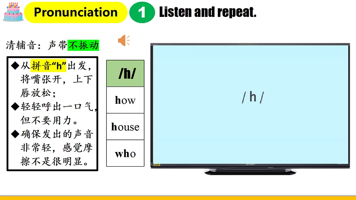 Unit7 Section A (pronunciation)第8页