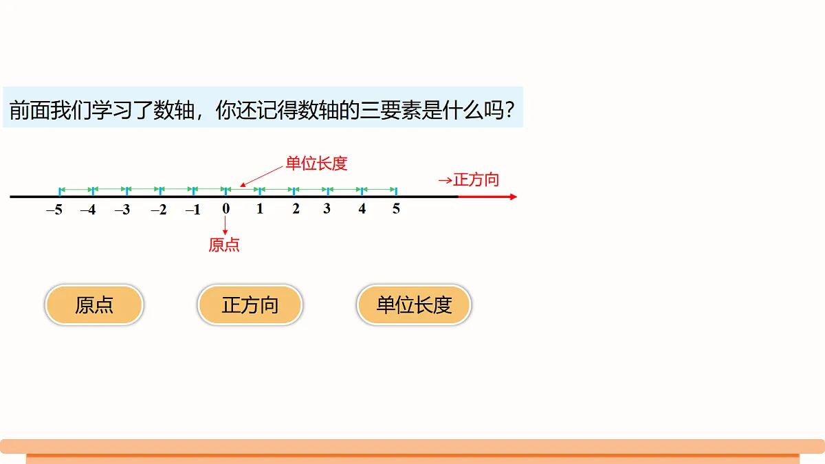 18495740第3页