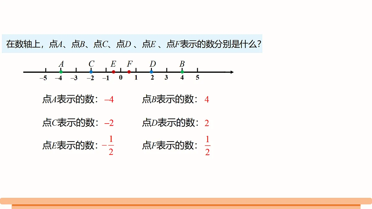18495740第4页