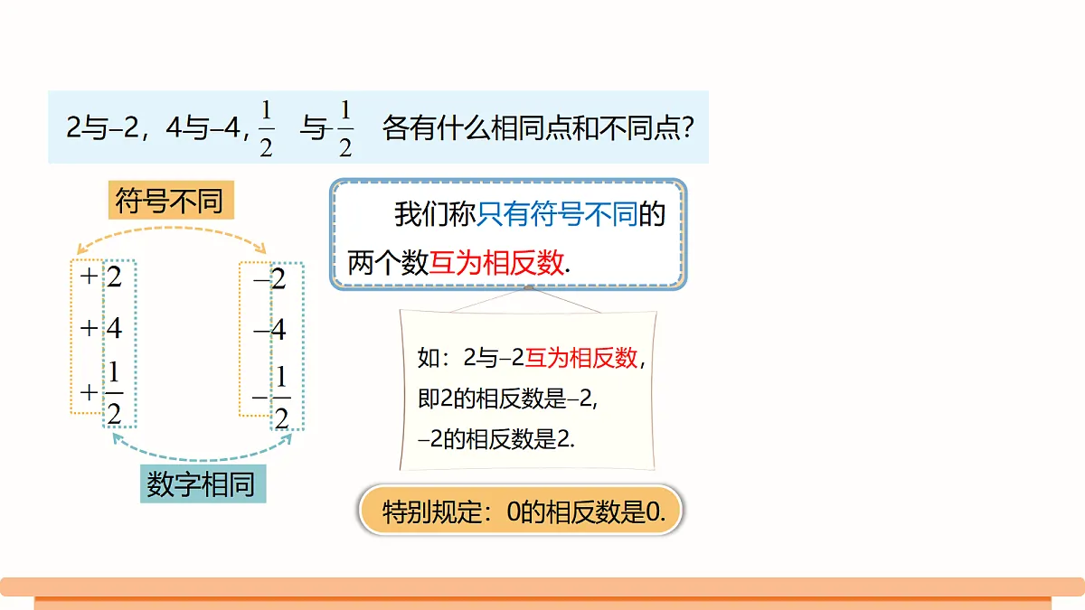 18495740第5页