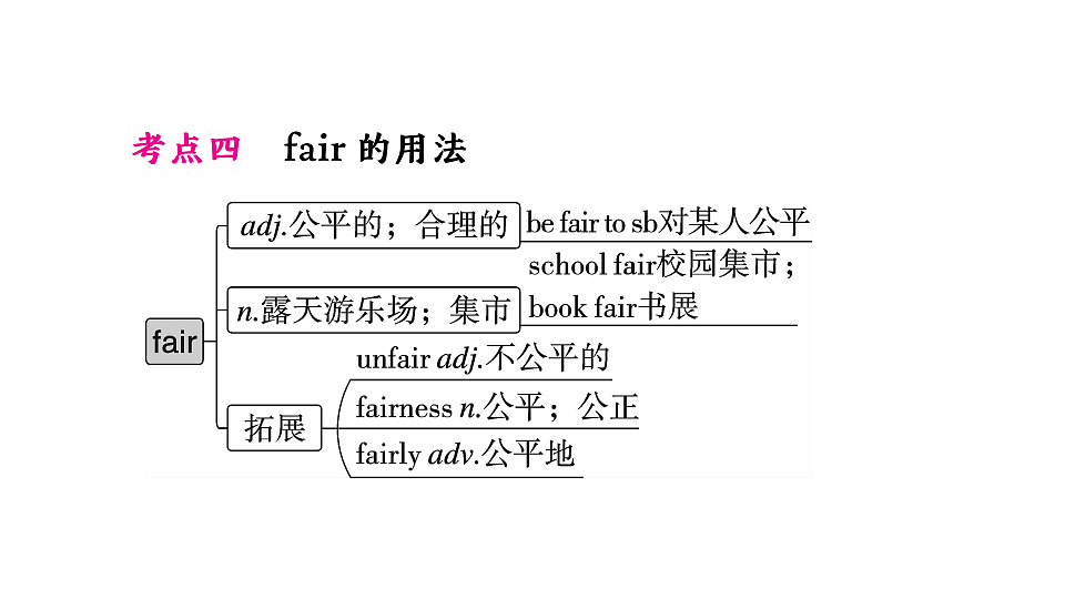 18495787第8页
