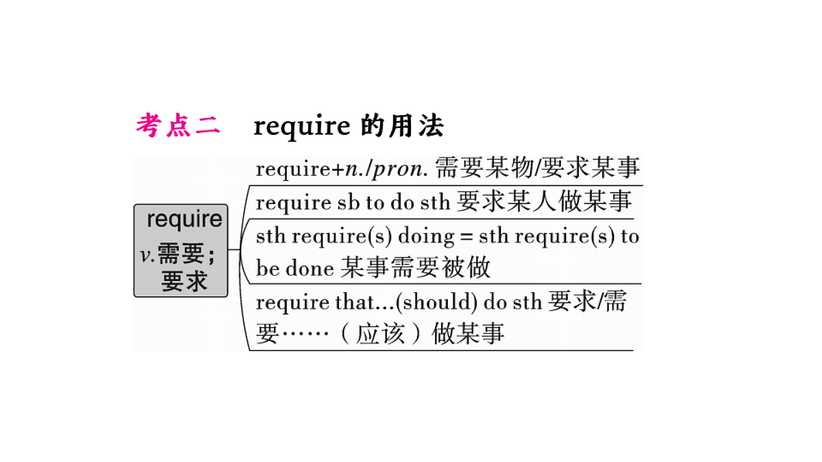 18495789第6页