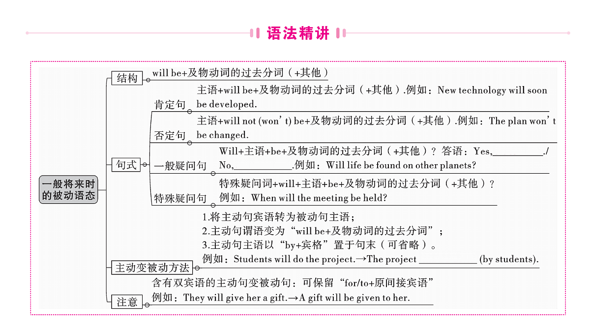 18495792第2页
