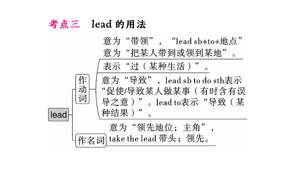 18495836第6页