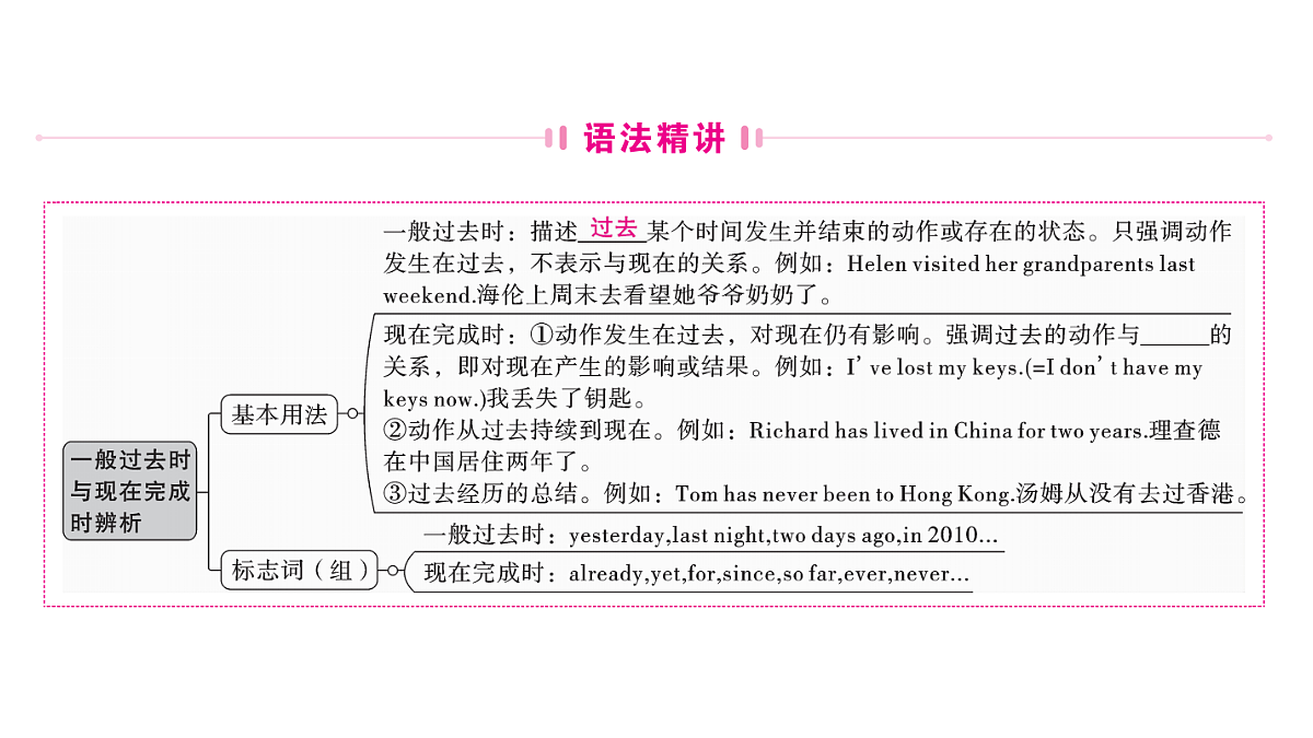 18495841第2页