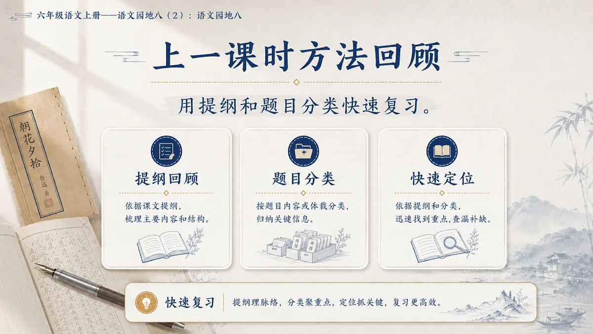 小学六年制统编教材系列课件——六年级语文上册：语文园地八（2）第3页