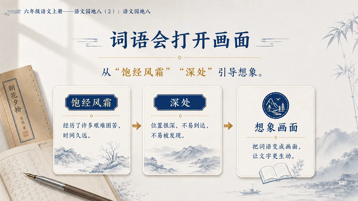 小学六年制统编教材系列课件——六年级语文上册：语文园地八（2）第4页